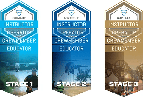 3_stages_480