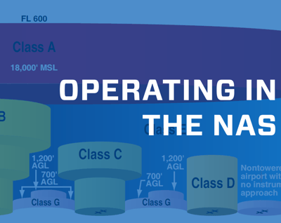 Operating in the NAS