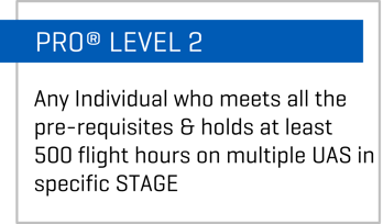 PRO 2 Description