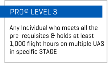 PRO 3 Description