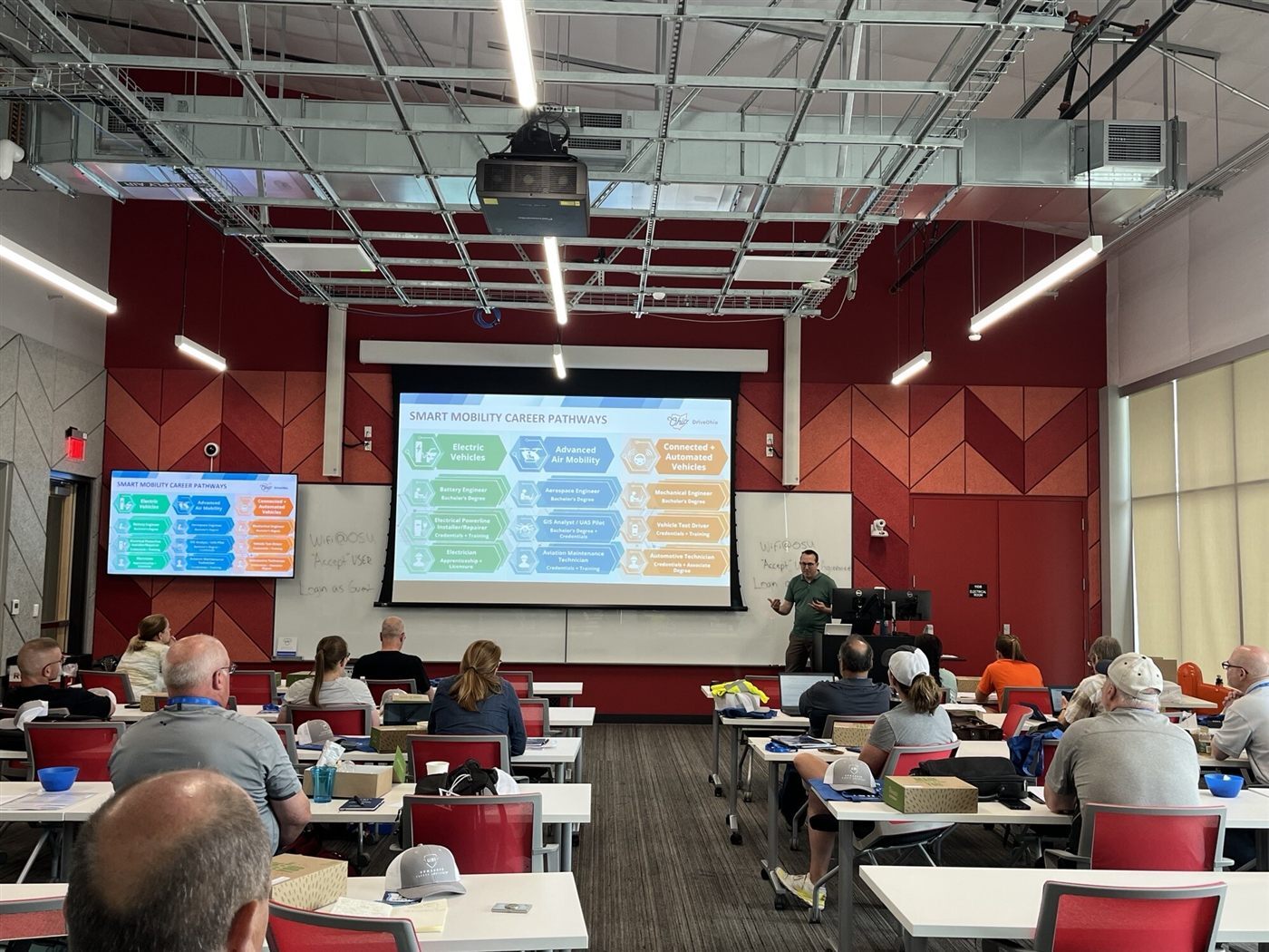 USI instructor leading a safety management training session in a classroom